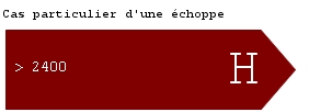 (faux) schema du DPE special echoppe